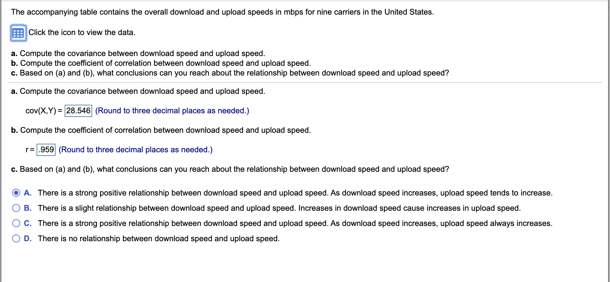 Solved The accompanying table contains the overall download