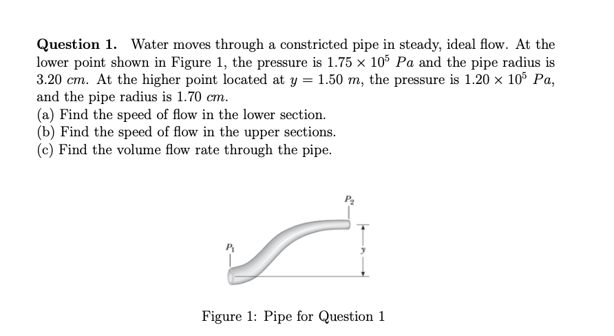 Solved Question 1. Water moves through a constricted pipe in | Chegg.com