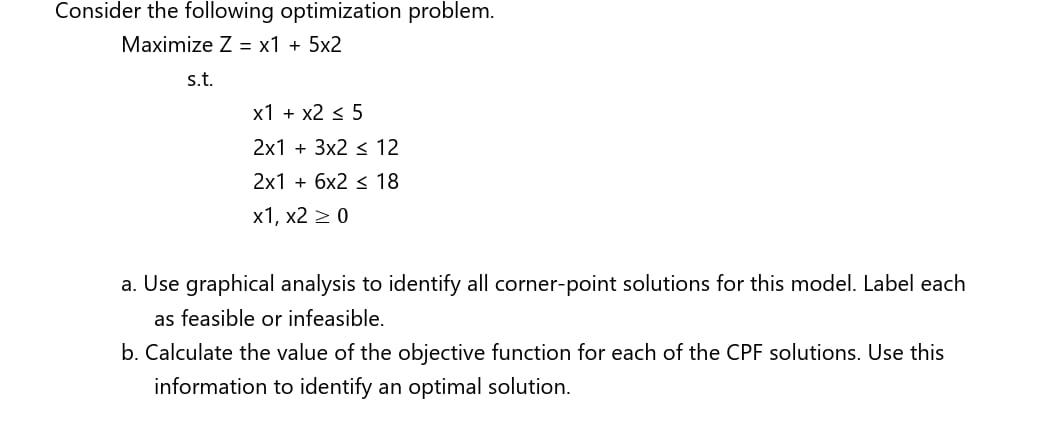 Solved Consider The Following Optimization Problem. Maximize | Chegg.com