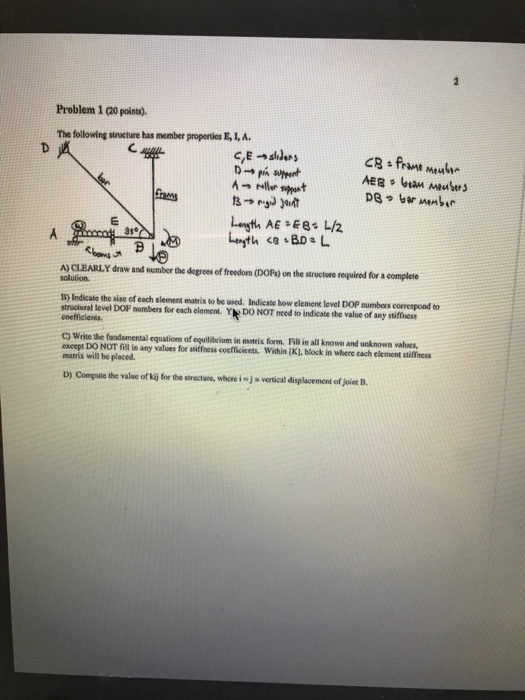 Solved Problem 1 (20 points). The following siructure has | Chegg.com