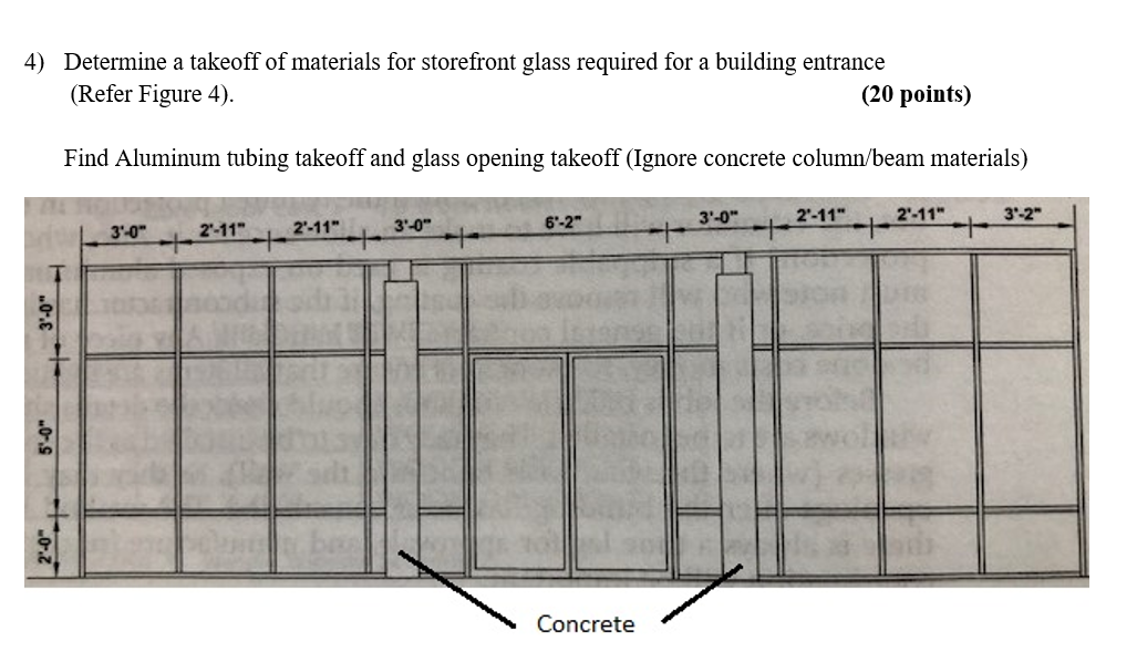 Solved 4) Determine a takeoff of materials for storefront | Chegg.com