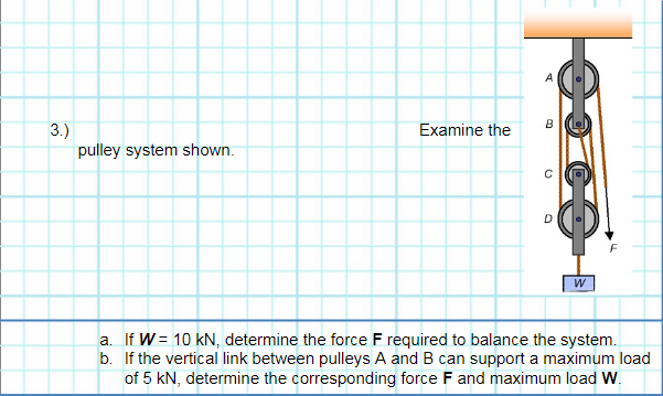 Solved Examine The B Pulley System Shown. A. If W = 10 KN, | Chegg.com