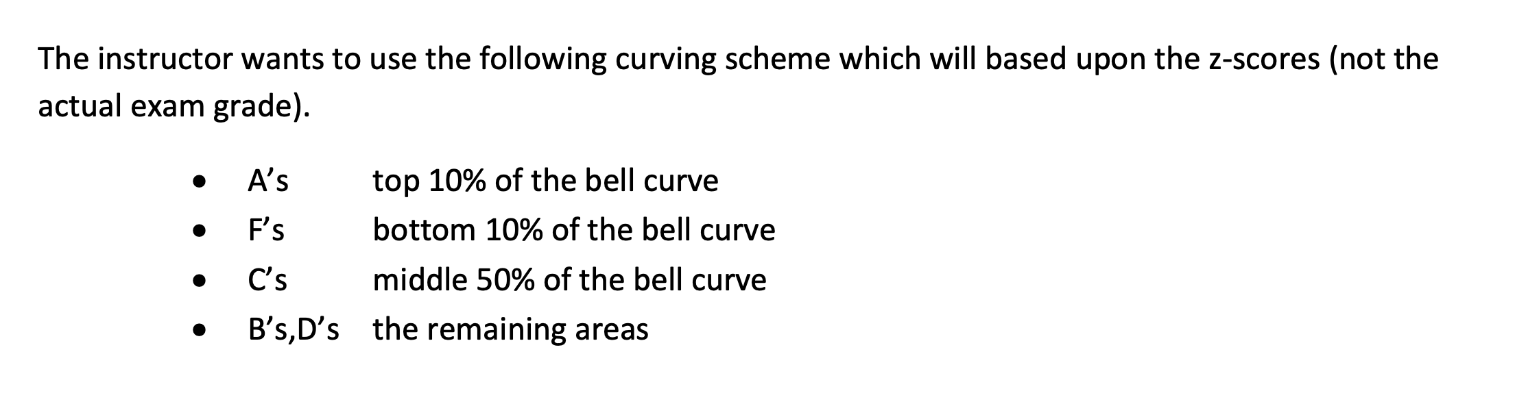 Solved Using the curving scheme listed above, recalculate | Chegg.com