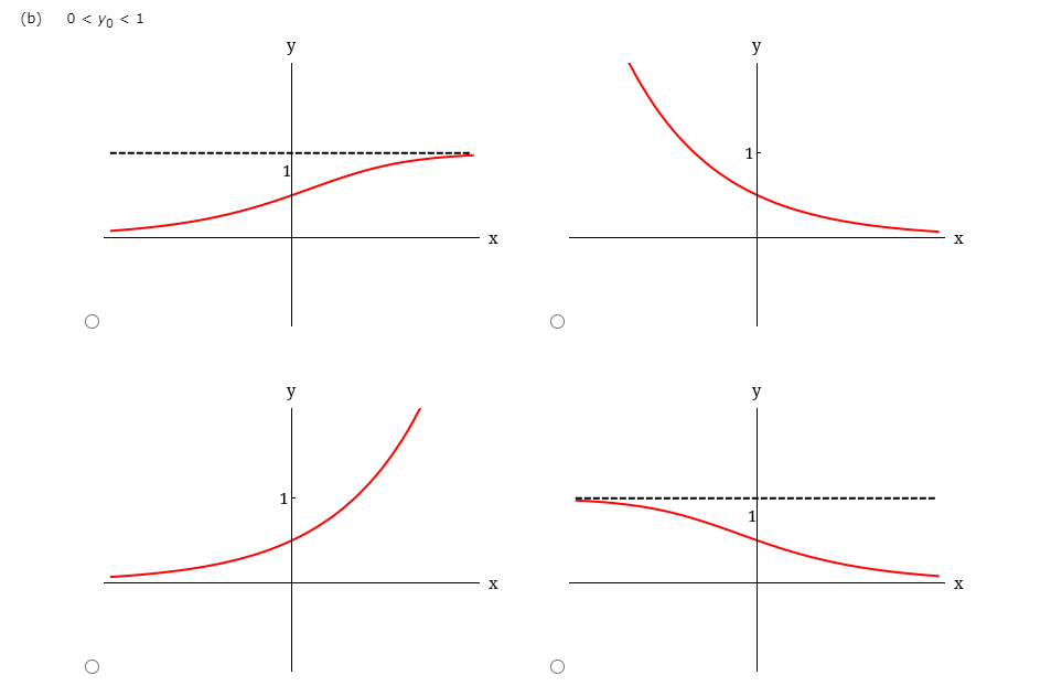 Solved Consider the autonomous firstorder differential