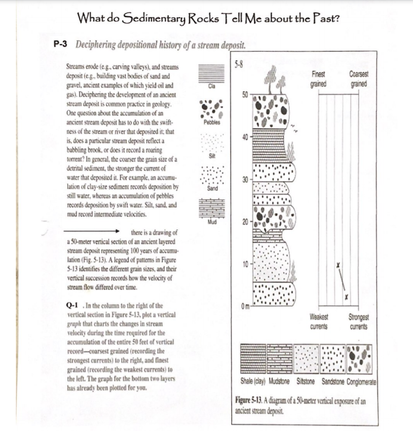 solved-sedimentary-depositional-environments-part-2-chegg