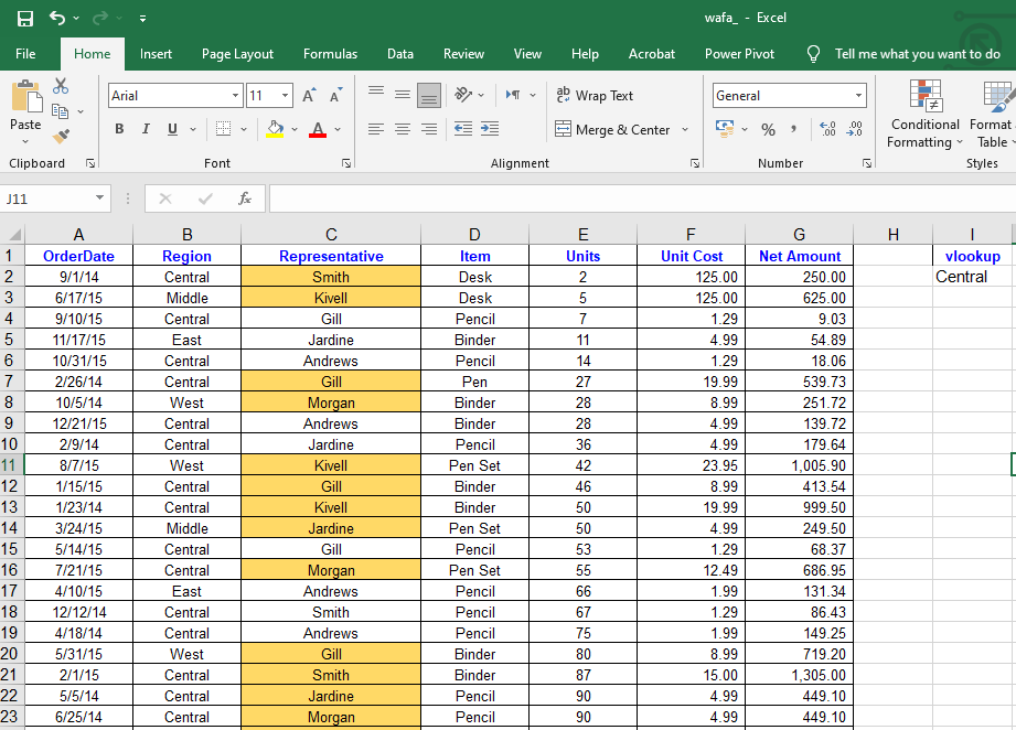 Solved Create the function for VLOOKUP table for showing | Chegg.com