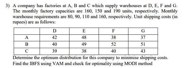 Solved 3) A Company Has Factories At A, B And C Which Supply | Chegg.com