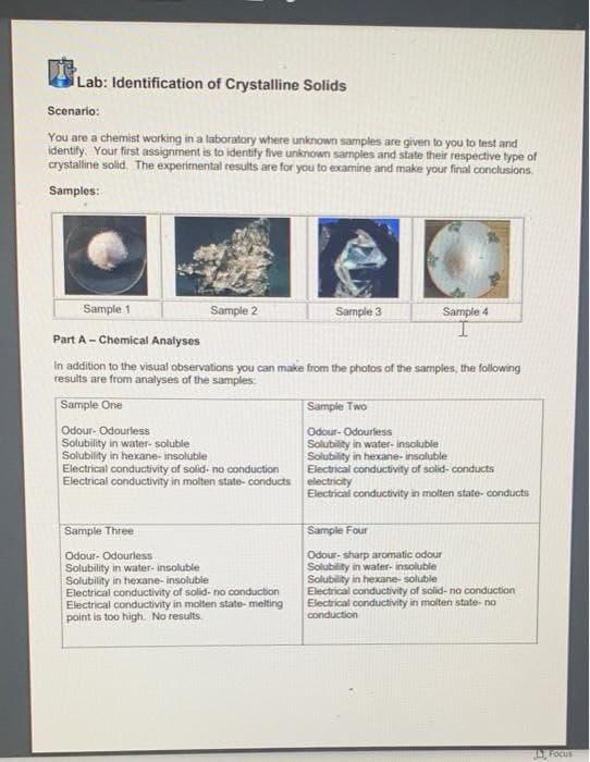 Solved Lab: Identification of Crystalline Solids Scenario: | Chegg.com