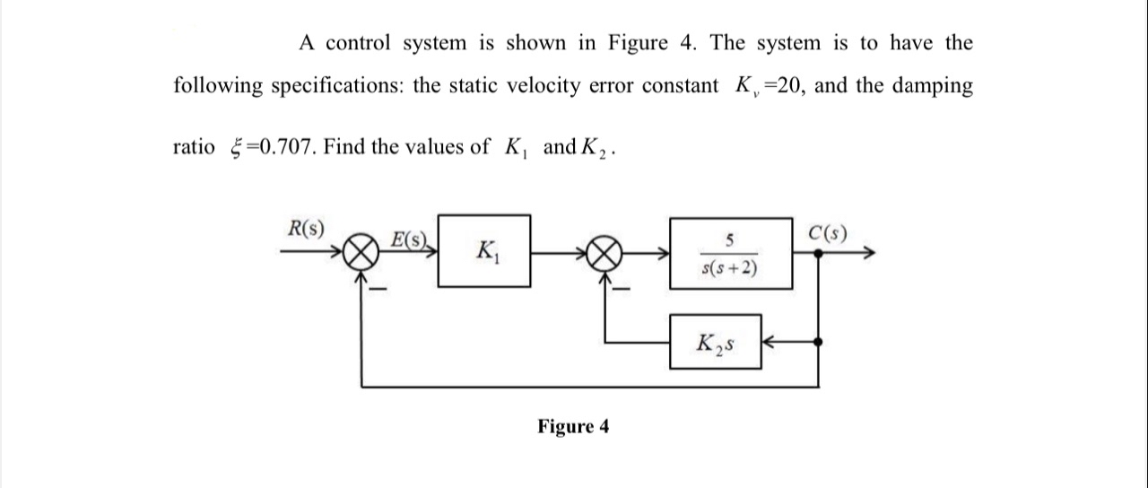 Solved A control system is shown in Figure 4. The system is | Chegg.com