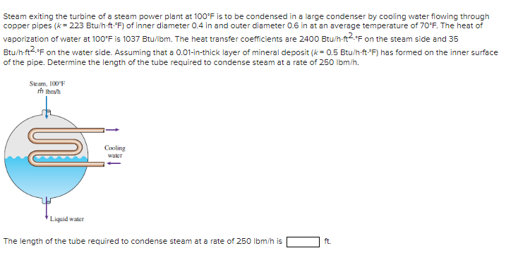 Solved Steam Exiting The Turbine Of A Steam Power Plant At | Chegg.com