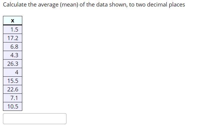 Solved Calculate the average (mean) of the data shown, to | Chegg.com