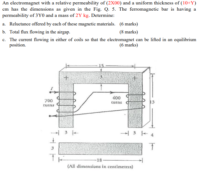 Solved An Electromagnet With A Relative Permeability Of | Chegg.com