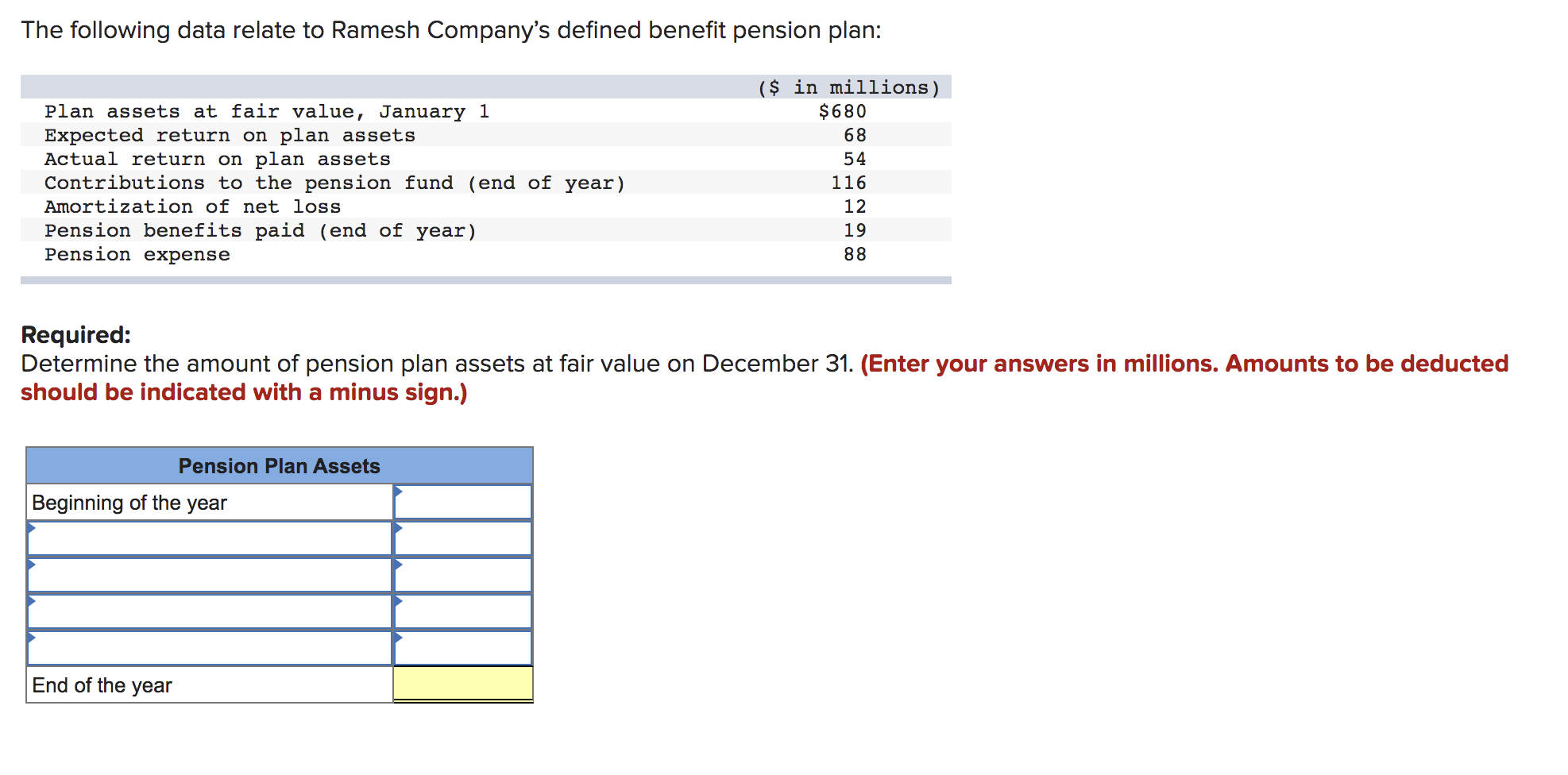 solved-the-following-data-relate-to-ramesh-company-s-defined-chegg