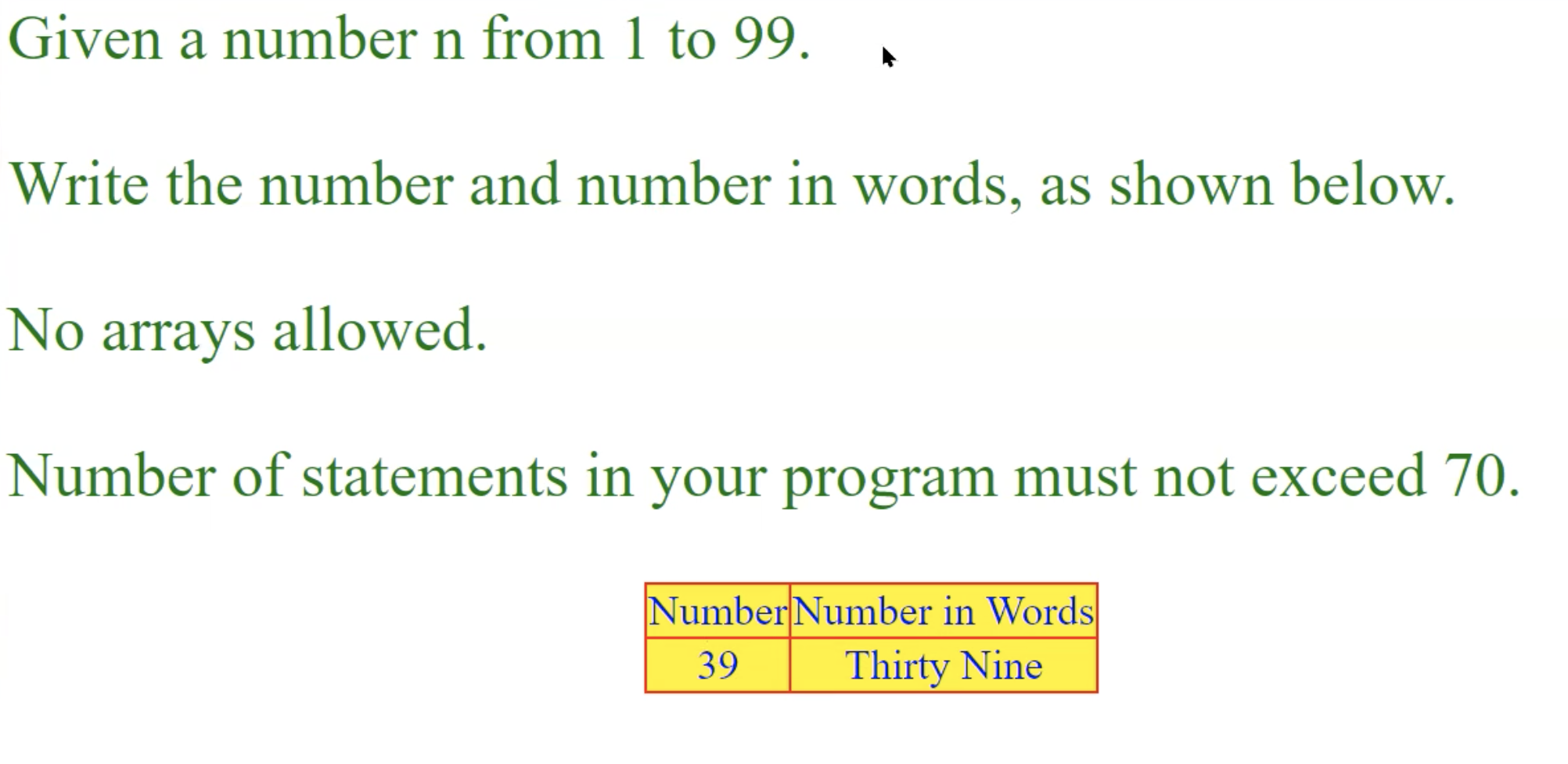 write the number which is 1 more than 99