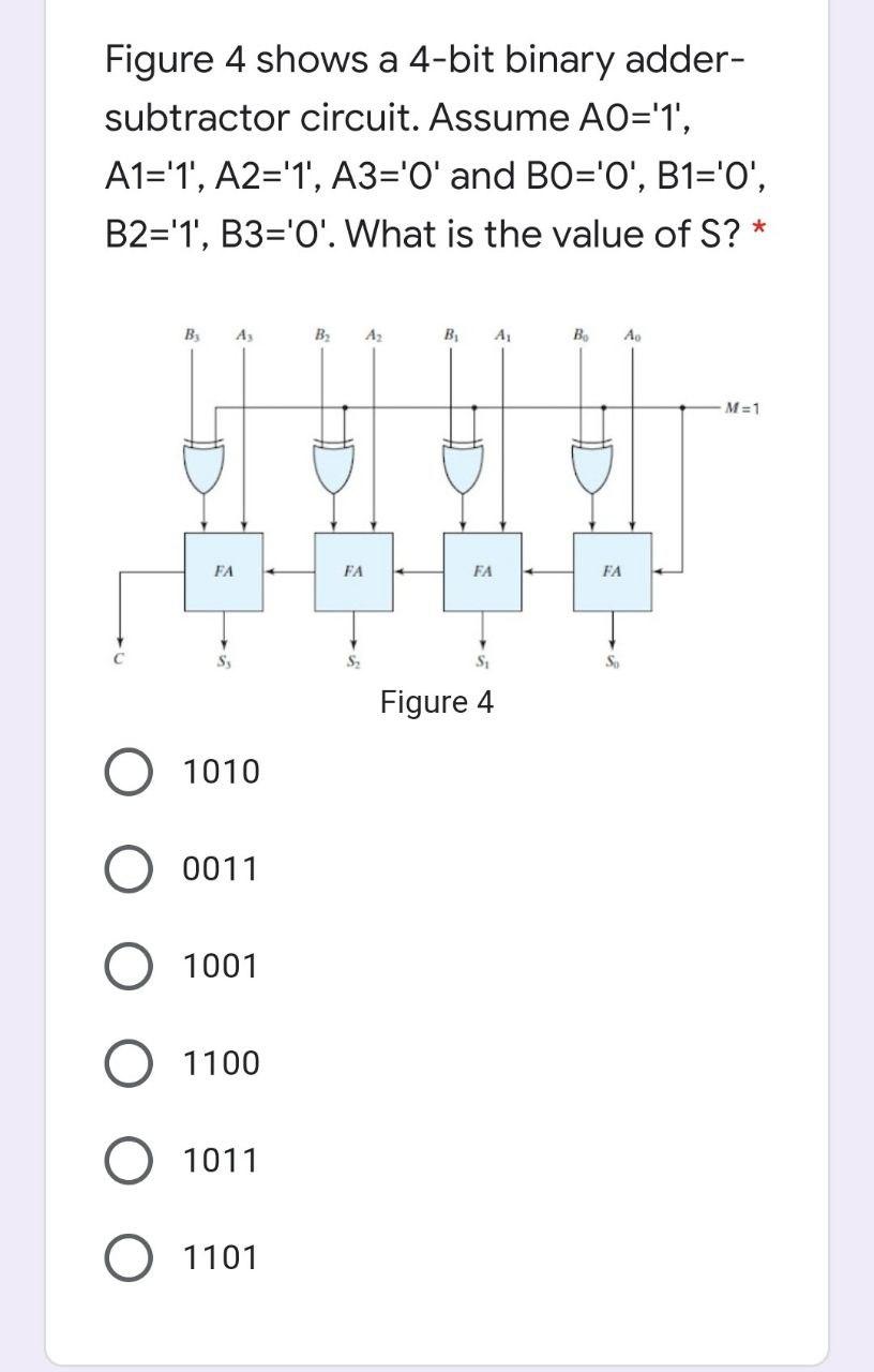 Solved Figure 4 shows a 4-bit binary adder- subtractor | Chegg.com