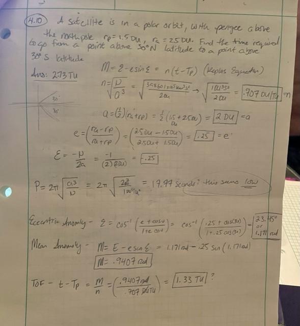 Solved A satellite is in a polar orbit, with a perigee above | Chegg.com