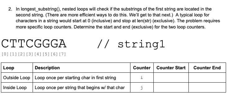 Solved Please answer the question belowCTTCGGGA // | Chegg.com