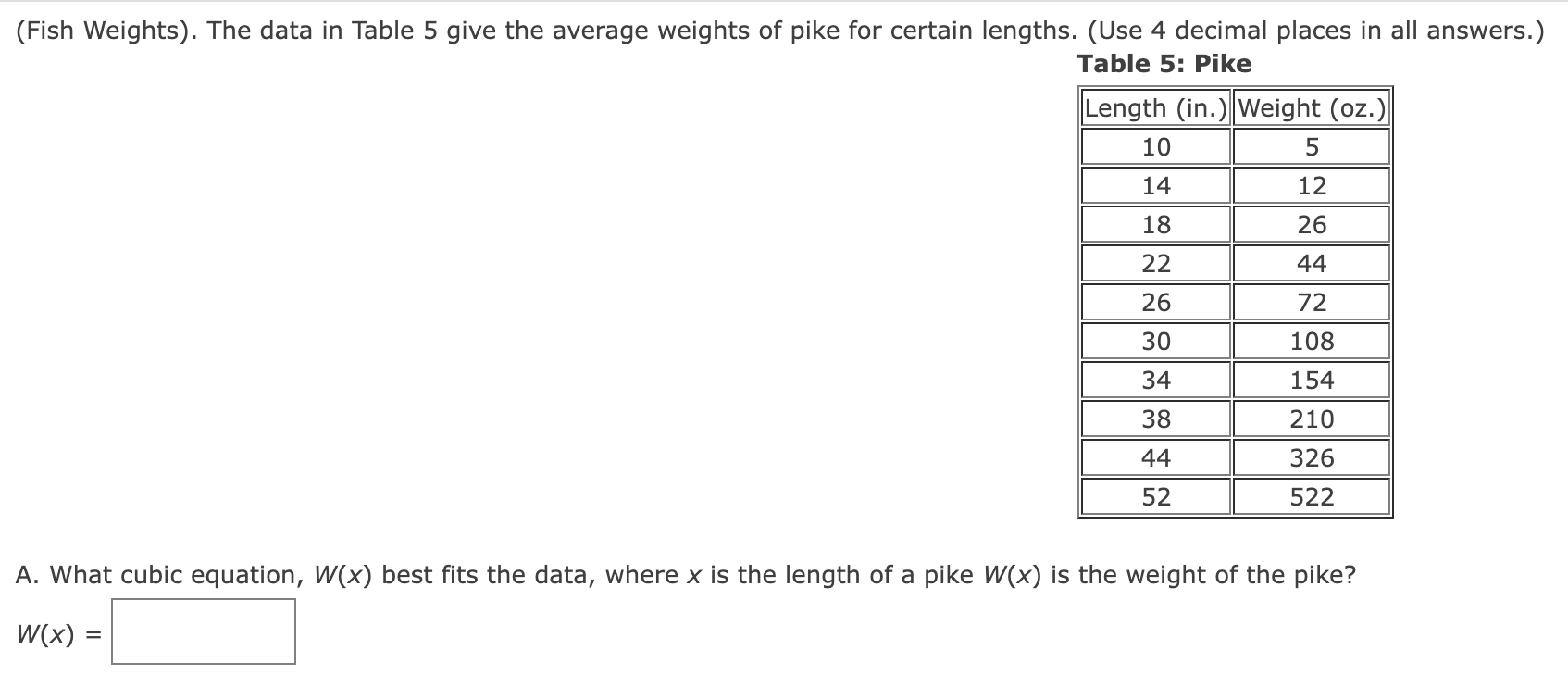 Solved (Fish Weights). The data in Table 5 give the average