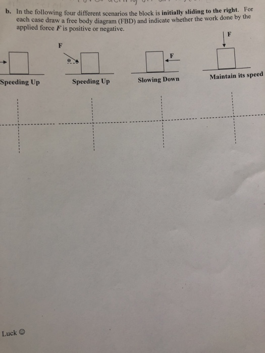 Solved B. In The Following Four Different Scenarios The | Chegg.com