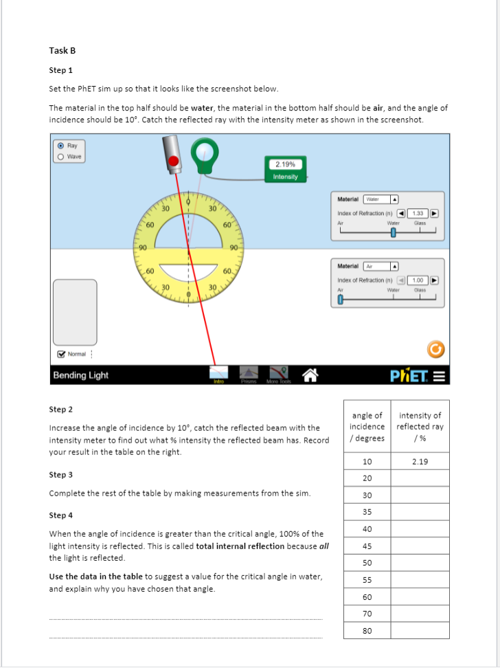 Solved Investigating critical angle and Total Internal