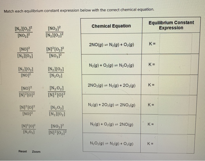 Solved Match each equilibrium constant expression below with | Chegg.com