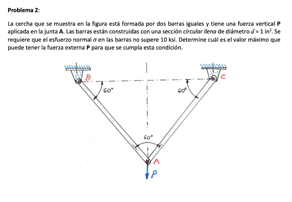 La cercha que se muestra en la figura está formada por dos barras iguales y tiene una fuerza vertical \( \mathbf{P} \) aplica