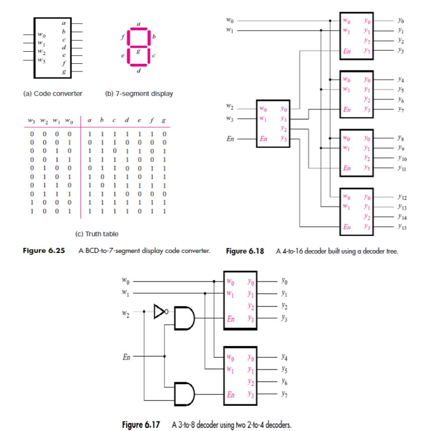 regex for number input contact form 7