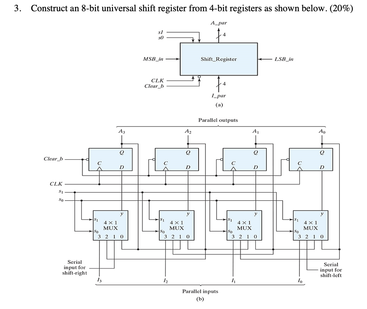 Solved 3. Construct an 8-bit universal shift register from | Chegg.com