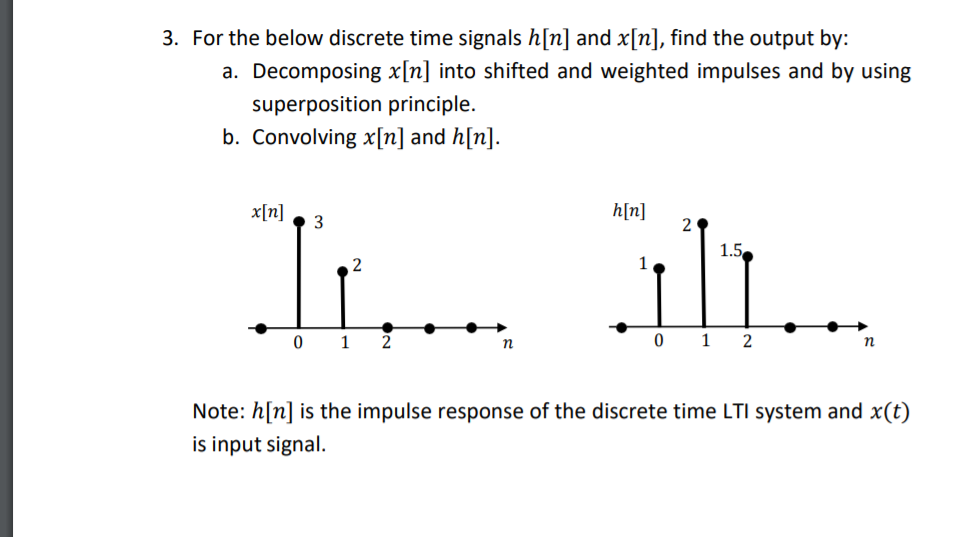 Solved 3. For the below discrete time signals h[n] and x[n], | Chegg.com