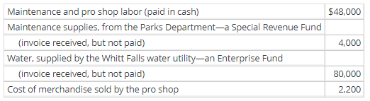 $48,000 4,000 Maintenance and pro shop labor (paid in cash) Maintenance supplies, from the Parks Department-a Special Revenue