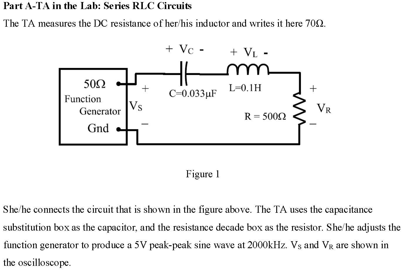 Solved Part A-TA in the Lab: Series RLC Circuits The TA | Chegg.com