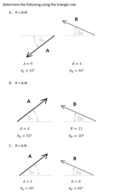 Problem Using The Triangle Rule Solved Determine the following using the triangle rule A. R | Chegg.com