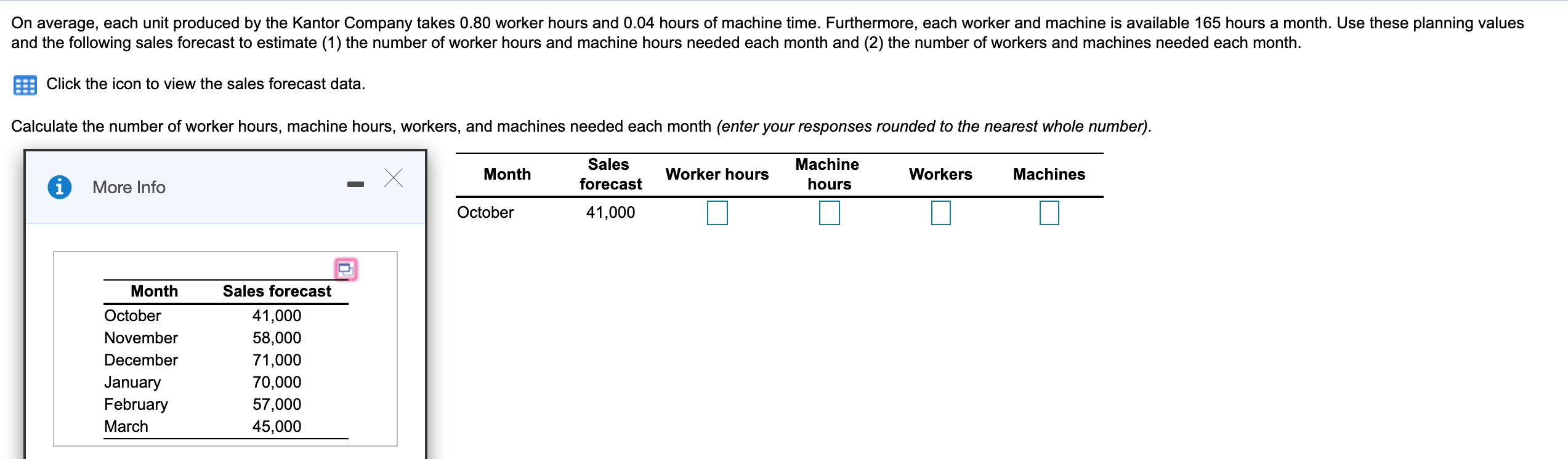 Solved On average, each unit produced by the Kantor Company | Chegg.com