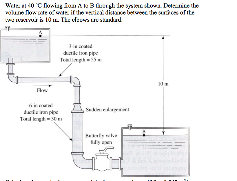 Solved Water At 40 °C Flowing From A To B Through The System | Chegg.com