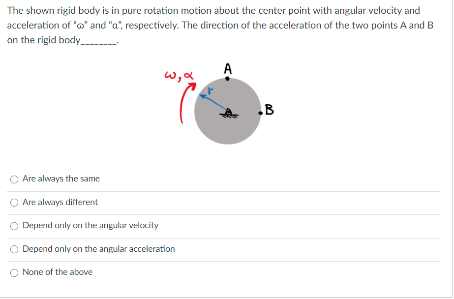 Solved The shown rigid body is in pure rotation motion about | Chegg.com