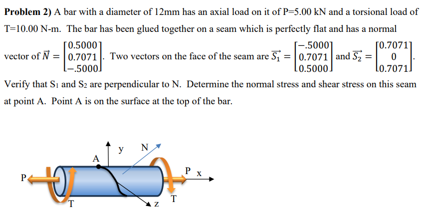 Solved Problem 2) A bar with a diameter of 12 mm has an | Chegg.com