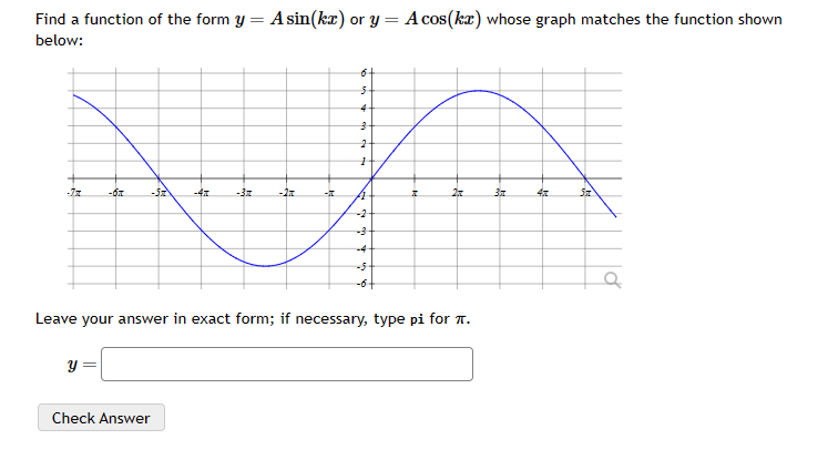 Solved Find a function of the form y=Asin(kx) or y=Acos(kx) | Chegg.com