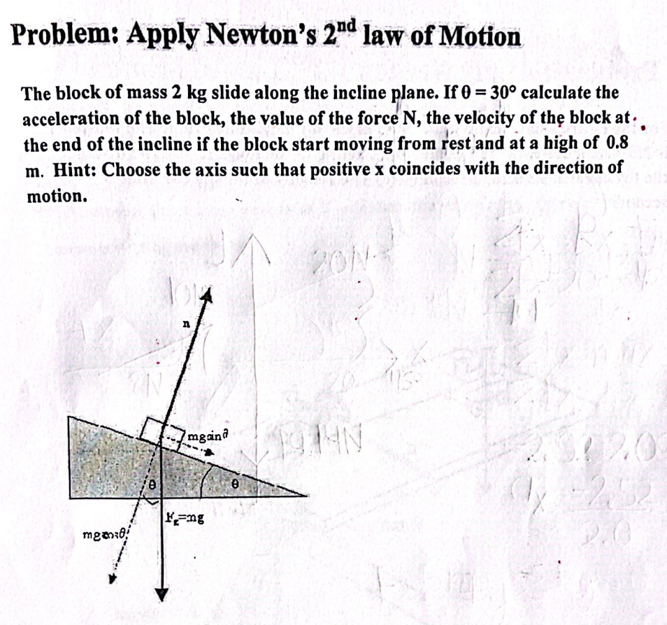 Solved Problem Apply Newtons 2nd Law Of Motion The Block 0995