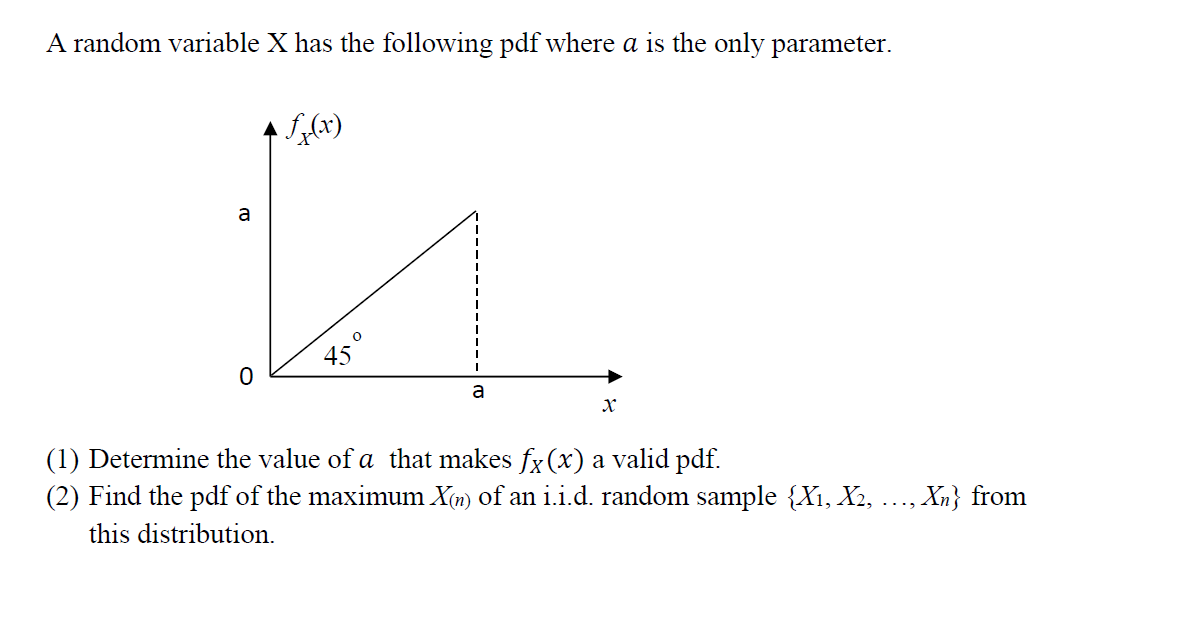 Solved A random variable x ﻿has the following pdf where a | Chegg.com