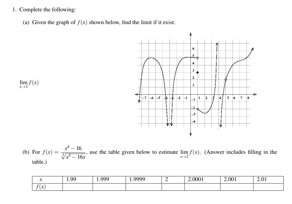 Solved 1 Complete The Following A Given The Graph Of 1765