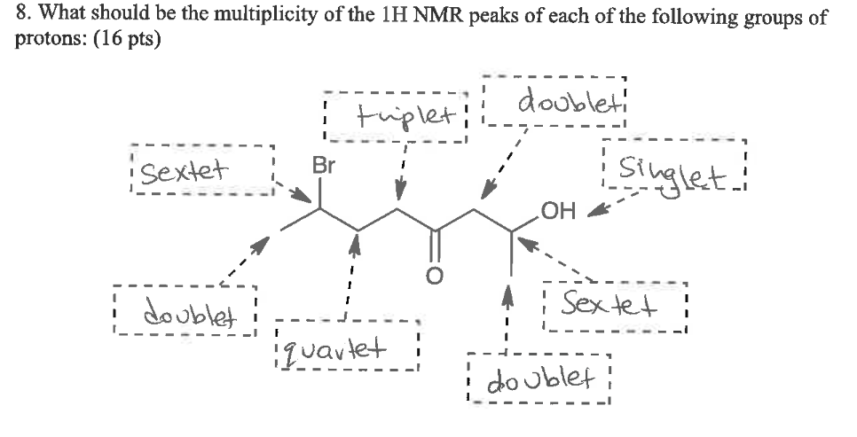 Solved 8. What should be the multiplicity of the 1H NMR | Chegg.com