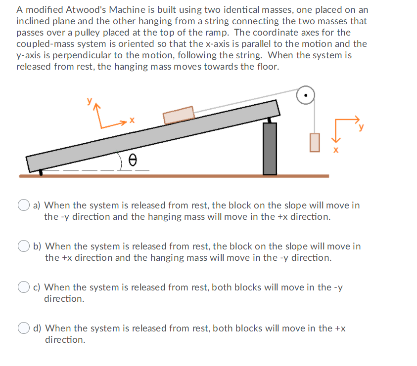 Solved A modified Atwood's Machine is built using two