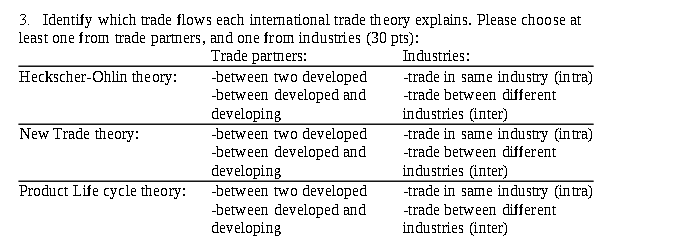 Solved 3. Identify Which Trade Flows Each International | Chegg.com