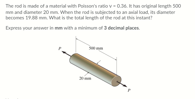 Solved The rod is made of a material with Poisson's ratio v | Chegg.com