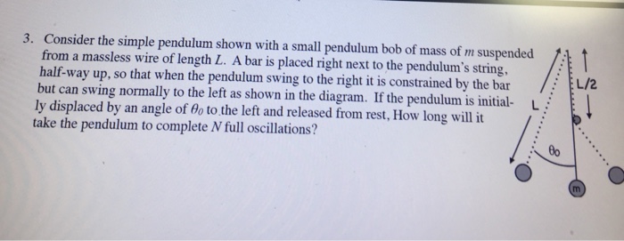 Solved Consider The Simple Pendulum Shown With A Small | Chegg.com