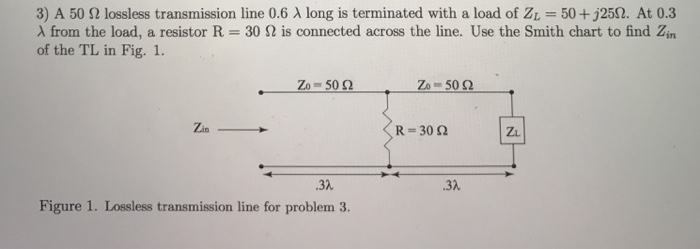 Solved A 50 Ohm lossless transmission line 0.6 lambda long | Chegg.com
