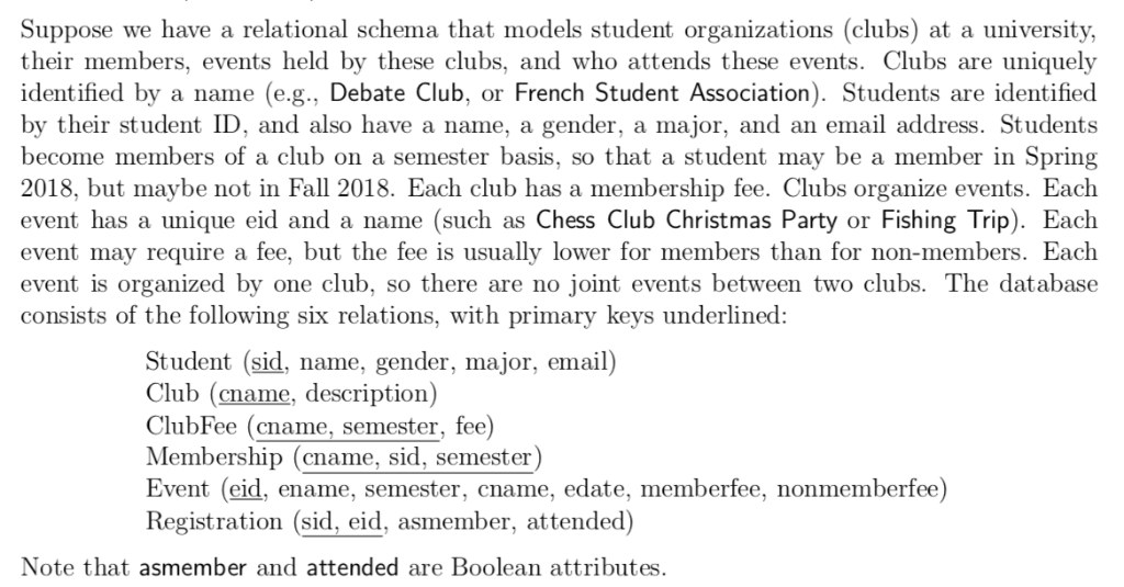 Solved Suppose we have a relational schema that models | Chegg.com