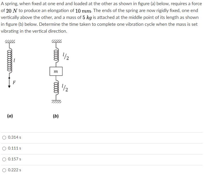 Solved A spring, when fixed at one end and loaded at the | Chegg.com