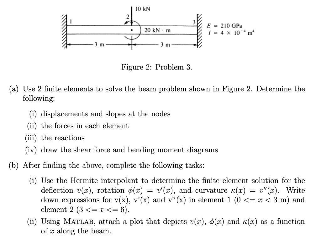 Solved 10 KN 2 . 20 kNm E = 210 GPa 1 = 4 x 10 3 m 3 m | Chegg.com