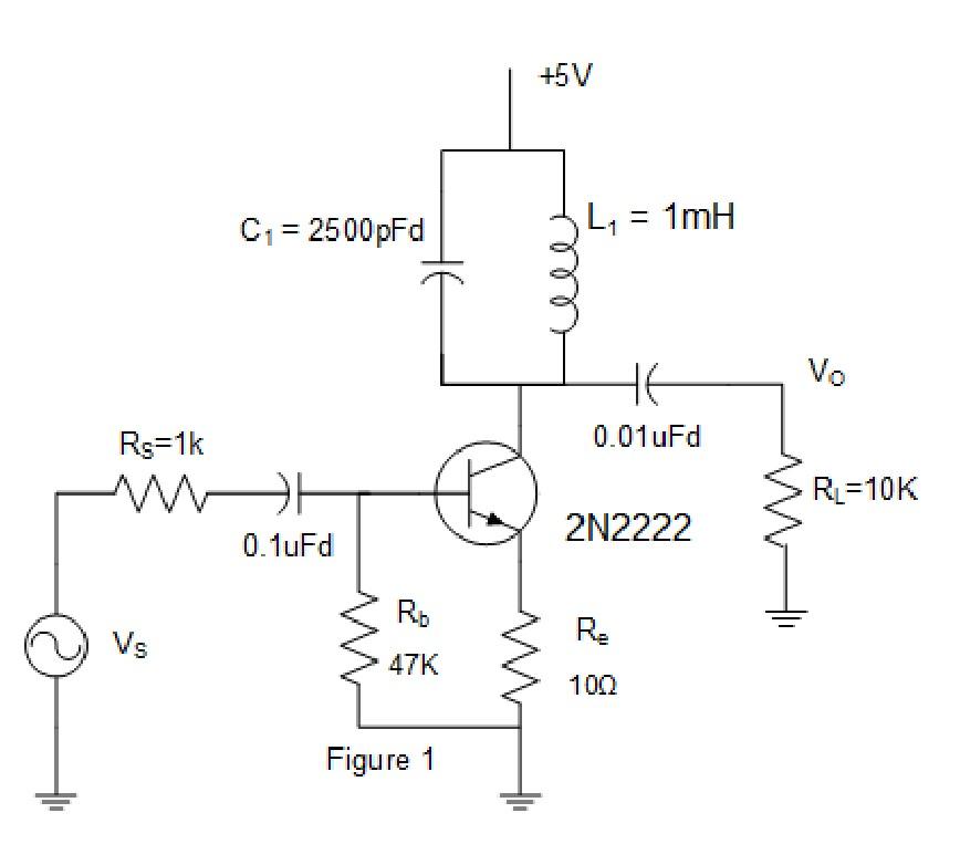 A) Using Spice, find the tank resonant frequency (Fo) | Chegg.com